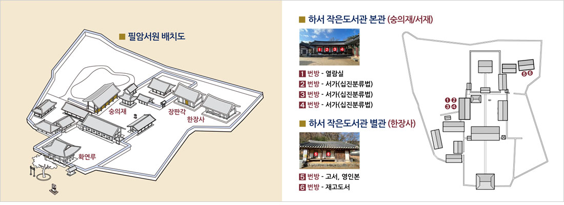 하서 작은도서관 안내도